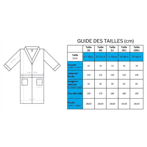 Peignoir Adulte Personnalisé en Coton 420g - Bleu Vert (Broderie Cœur ou Dos)