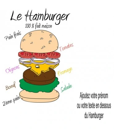 Tablier de cuisine rigolo vache