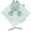 Doudou plat crocodile Nattou