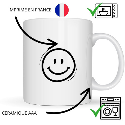 Mug QR CODE personnalisé