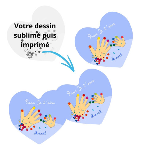 porte clé coeur personnalisé dessin enfant