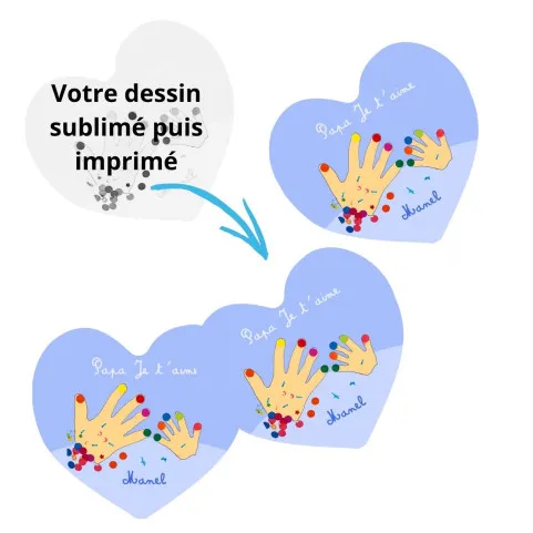 porte clé coeur personnalisé dessin enfant